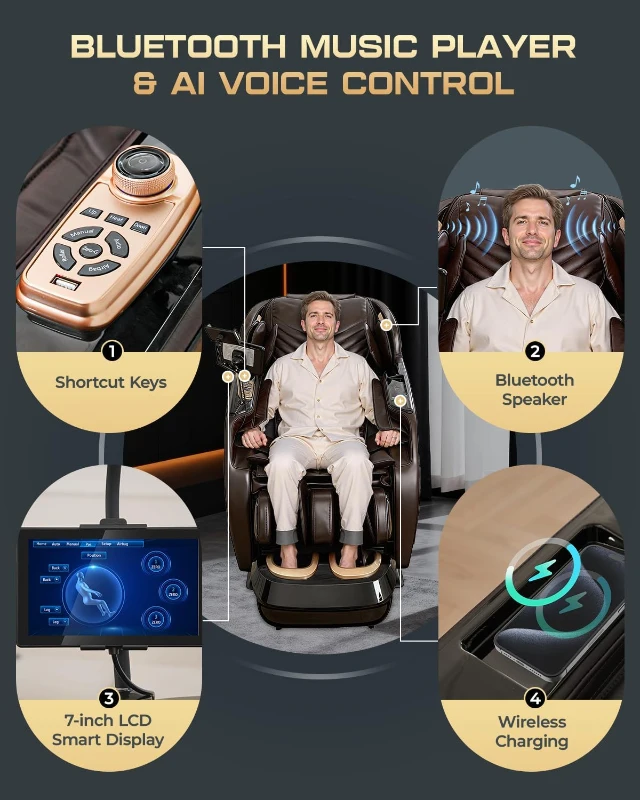 4D SL-Track Full-Body Shiatsu Massage Chair Recliner with Zero Gravity, Core Heating, 20 Techniques, 10 Modes, Deep Yoga Stretch, Foot Rollers, AI Voice, Touchscreen & Wireless Charging