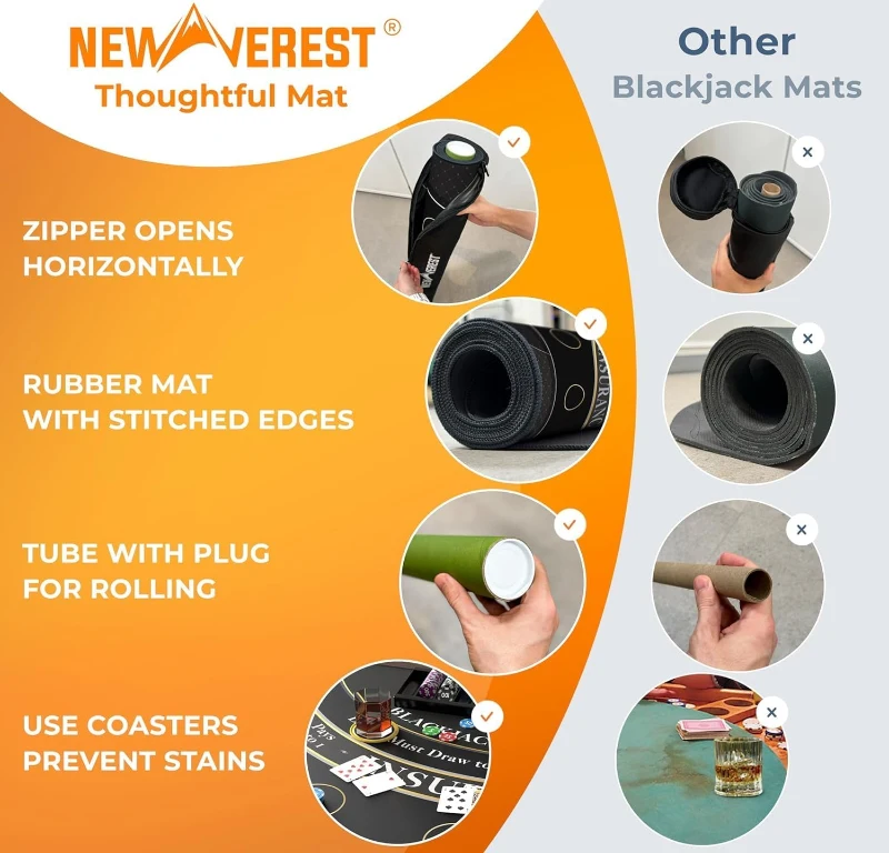 Newverest 70"" x 35"" Blackjack Table Top – Midnight Black Casino-Style Poker Mat with Zipper Storage Bag and 8 Coasters in Gift Box