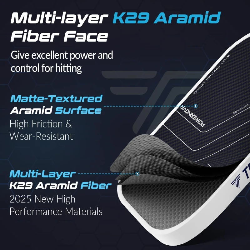 TENVINA Multi-Layer T700SC Pickleball Paddle – K29 Aramid & Carbon Hybrid Face, Textured KAMS Surface, 4 Shapes/Thicknesses, USAPA Approved