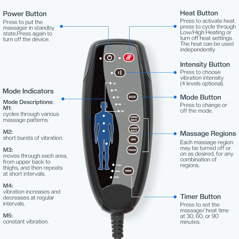 CILI Heated Massage Chair Pad – Back Massager Seat Cushion with 10 Vibration Motors, 30/60/90-Min Timer, for Office & Home Use