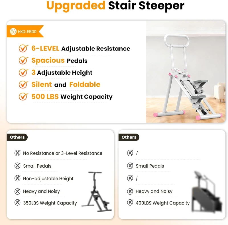 HXD-ERGO Foldable Stair Climber with Adjustable Handlebar, 6-Level Resistance Stair Stepper, Quiet Home Workout Machine
