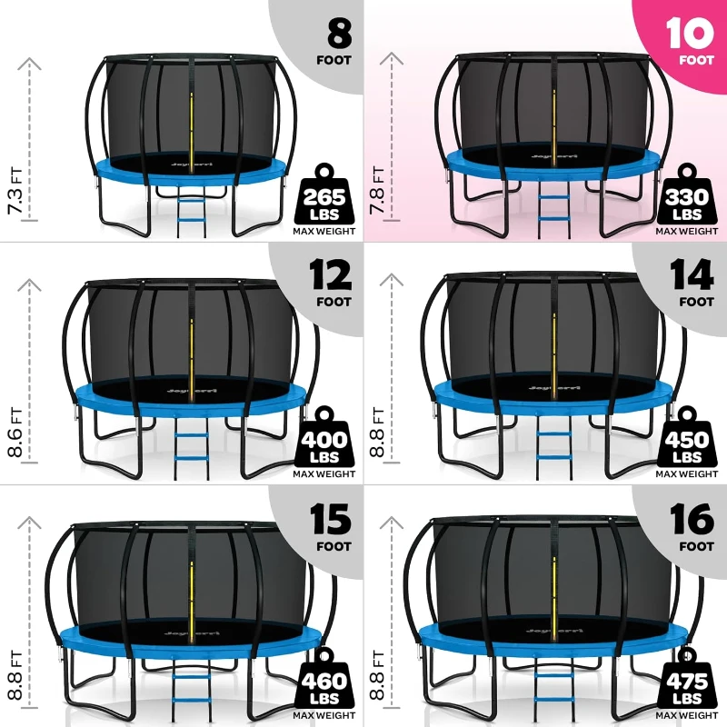 JoyBerri Outdoor Trampoline with Enclosure Net, Ladder, Sprinkler & LED Lights – ASTM-Certified Recreational Trampoline (8–16 ft), Anti-Rust Frame