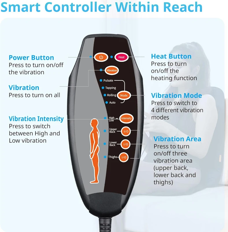10-Motor Heated Vibration Seat Cushion — Back Massager Chair Pad with Heat, 10 Vibration Motors for Comfort and Pain Relief — Home & Office Use