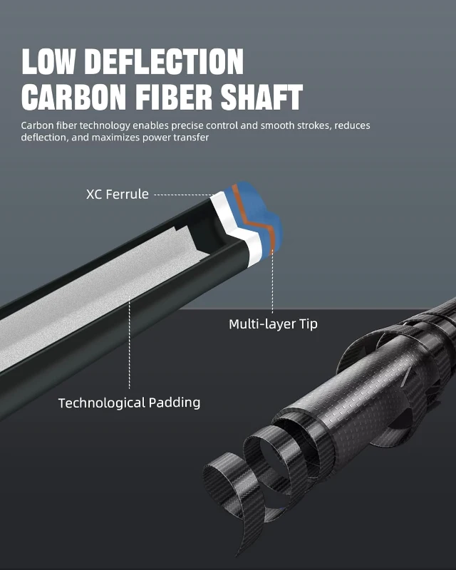 CRICAL 58"" Carbon Fiber Pool Cue Set CL-02 — Professional Low-Deflection Billiard Cue with 3/8×8 Joint and 12.5mm Tip