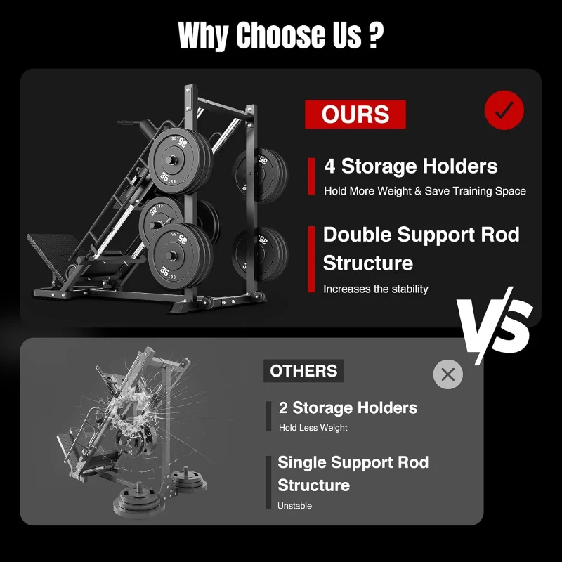 Dripex 2-in-1 Leg Press & Hack Squat Machine for Home Gym, 45° Combo with 4 Weight Plate Storage Posts — Plates Not Included