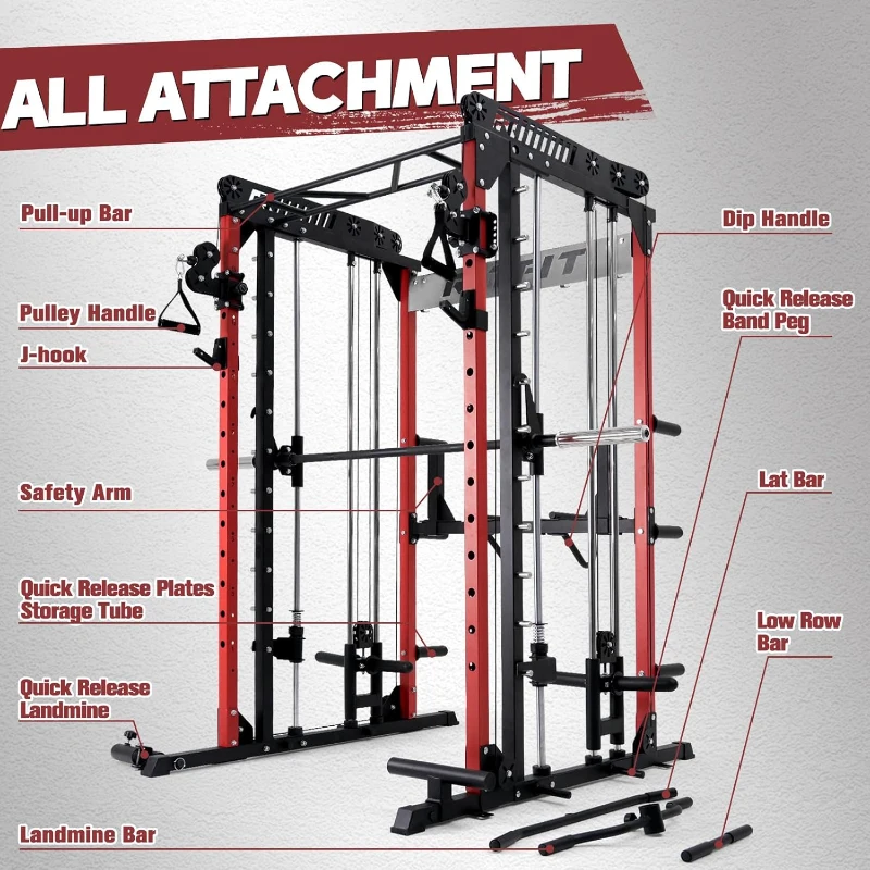 RitFit M1 / M1 Pro Smith Machine with Cable Crossover — Multi-Function Power Cage & Squat Rack System for Home Gyms