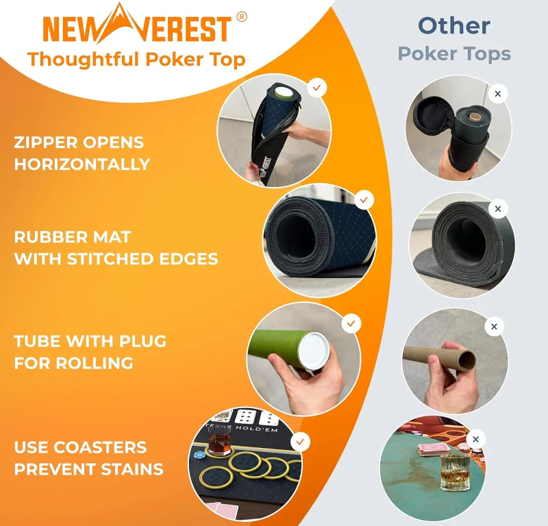 Newverest 70"" x 30"" Poker Table Top – Black Texas Hold'em Mat for 6ft & 8ft Folding Tables (30"" Width), Portable with Zipper Storage Bag in Gift Box