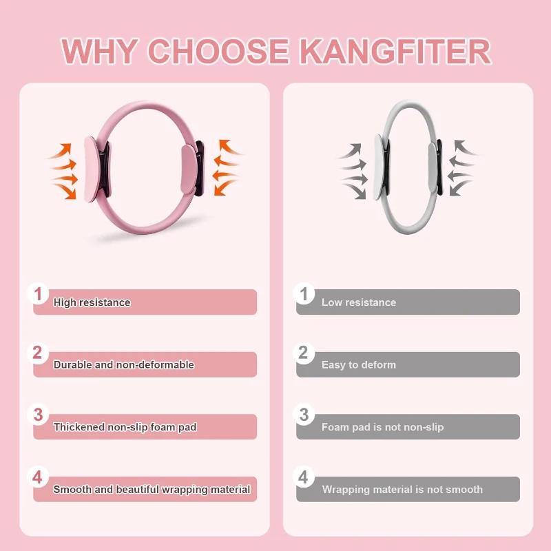 Pilates Home Workout Kit — 12"" Ring & 9"" Mini Ball with Adjustable 1 lb Wrist/Ankle Weights, 5 Latex Resistance Bands, TPE Stretch Band, Tape Measure & Carry Bag