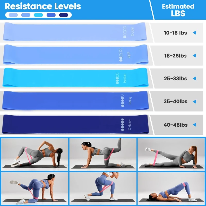 Home Pilates Essentials Kit for Women — 9"" Yoga Ball, Figure-8 Resistance Band, Pilates Ring & Accessories, Beginner-Friendly Set