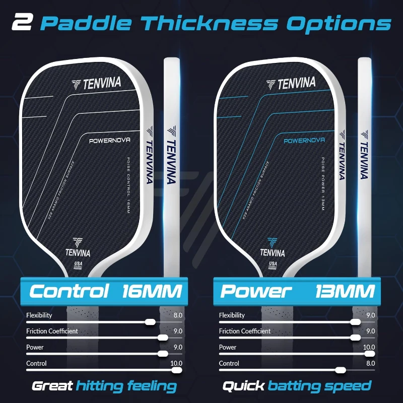TENVINA Pickleball Paddle – Multi-Layer K29 Aramid & Carbon Textured Surface, 4 Shape/Thickness Options, USAPA Approved, High Power & Spin