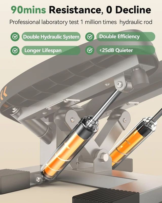 Sportsroyals Mini Twist Stepper with Resistance Bands – Compact Home Step Machine for Full-Body Workouts, Quiet Hydraulic, 350+ lb Capacity