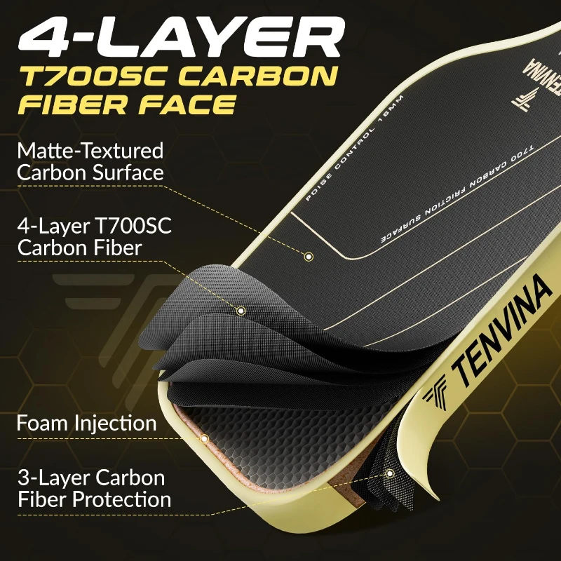 TENVINA HERCULES PRO Thermoformed Pickleball Paddle - T700SC Friction Carbon Fiber Face, USAPA Certified