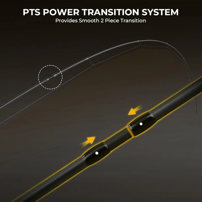 KastKing Zephyr Spin & Bait Finesse Rod — Lightweight IM6 Graphite Casting and Spinning, Cast Lures to 1/64 oz, Zirconia Guides, Split Reel Seat, EVA Grip, Ferrule Alignment Marker