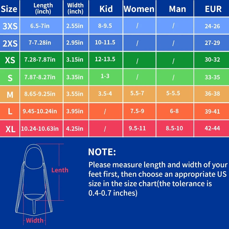 Prsca Kids Short Swim Fins — Youth Training Flippers for Lap Swimming, Beginners, Girls & Boys