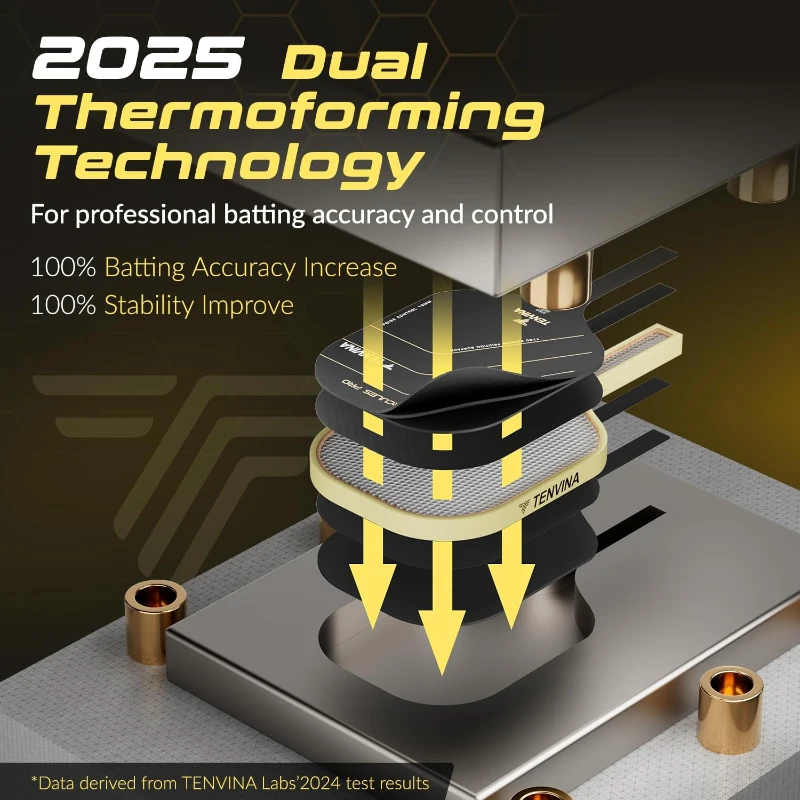 TENVINA HERCULES PRO Thermoformed Pickleball Paddle - T700SC Friction Carbon Fiber Face, USAPA Certified