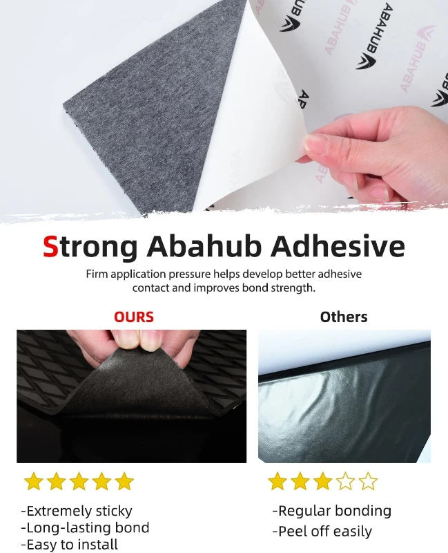 Abahub Non-Slip EVA Traction Pad 96''x16''/23.5''/38''/47'' & 48''x16'' – Camouflage Grip Mat, Self-Adhesive and Cut-to-Fit Decking for Boats, SUPs and Kayaks