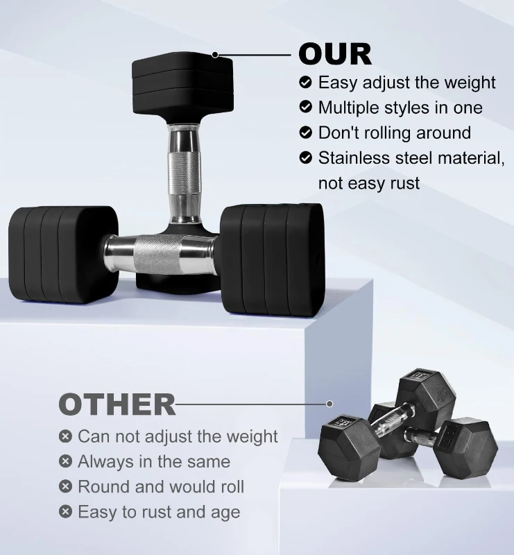 Adjustable Dumbbell Set — Selectable 15/20/40/50 LB Pair, Compact Free Weights for Home Workouts and Strength Training