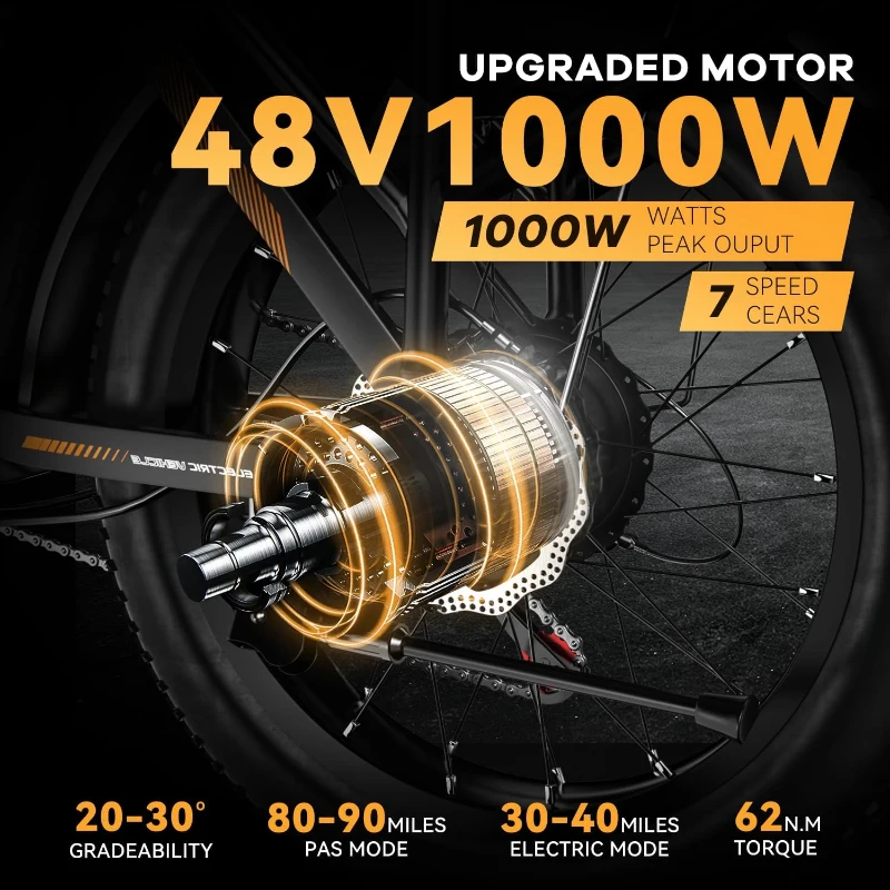 2024 Upgraded 1000W Foldable E-Bike with 48V 20Ah Removable Battery, 30+ MPH, 80-Mile Range, 20"" Fat Tires — Foldable Commuter & Off-Road Electric Bicycle