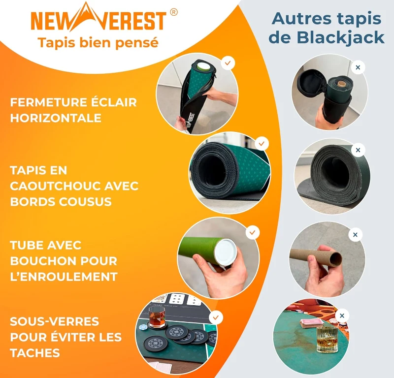 Newverest 70"" x 35"" Poker Table Top — Texas Hold'em Mat for Up to 10 Players with Zipper Storage Bag, 8 Coasters & Gift Box