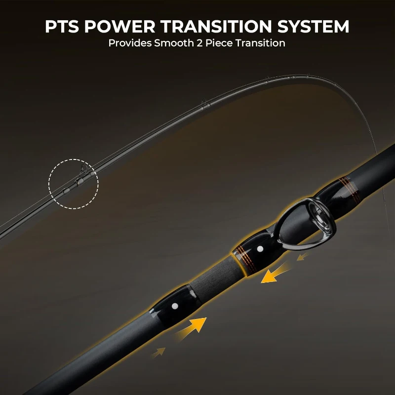 KastKing Zephyr Spin & Bait Finesse Rod – Lightweight Casting and Spinning Rods, KastFlex IM6 Graphite, Casts Lures to 1/64 oz, Zirconia Guides, Split Reel Seat, EVA Grip, Alignment Marks