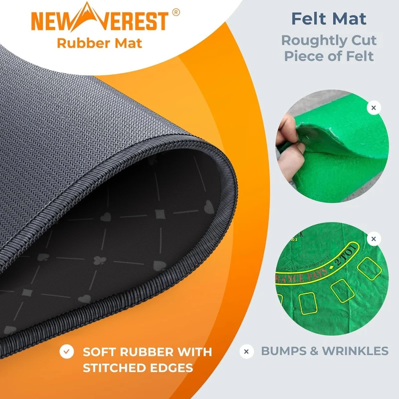 Newverest 70"" x 35"" Blackjack Table Top – Midnight Black Casino-Style Poker Mat with Zipper Storage Bag and 8 Coasters in Gift Box