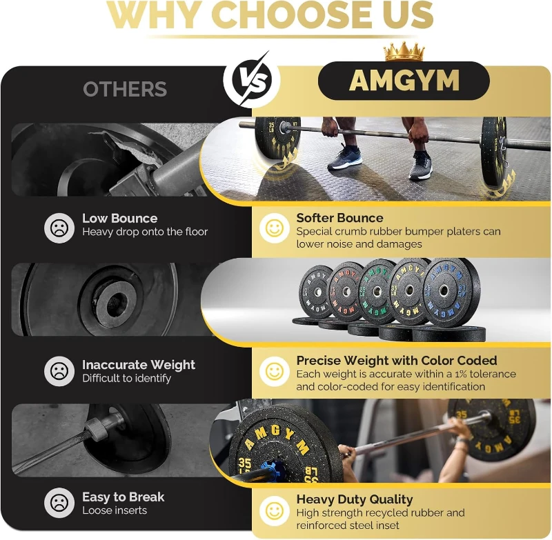 AMGYM 400 lb Bumper Plate Set — 2-Inch Olympic Rubber Plates, Recycled Rubber, Color-Coded