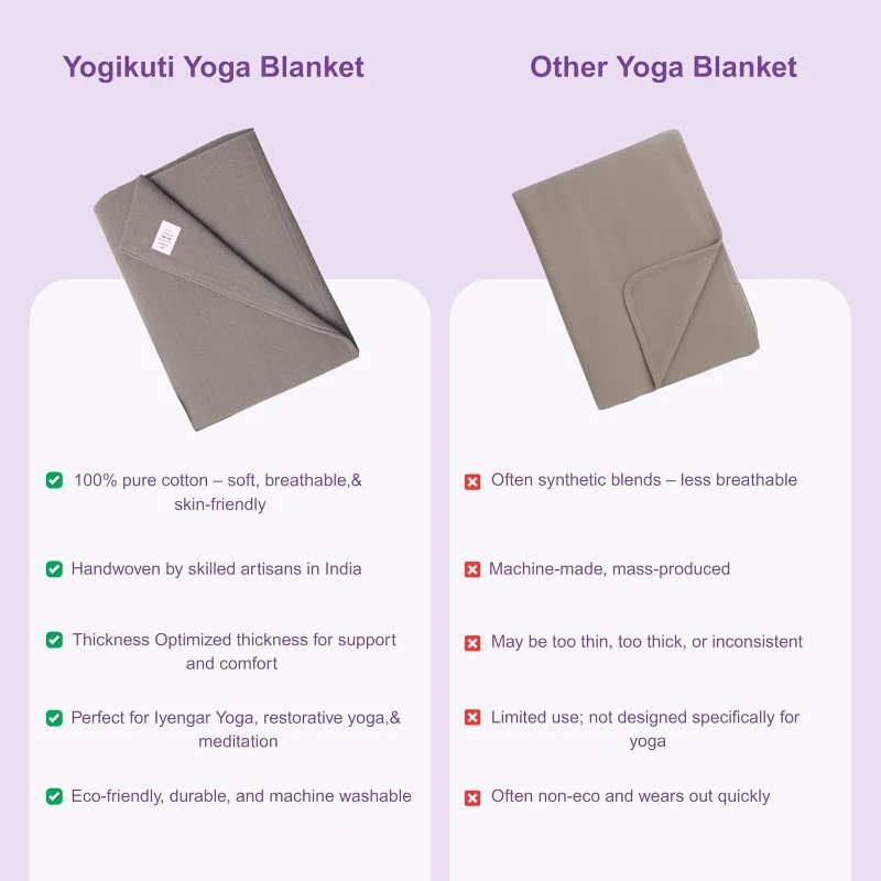 Yogikuti Iyengar Thick Handwoven Cotton Yoga Blanket Set of Two – Premium Support for Restorative Yoga, Meditation & Pranayama (Gray)