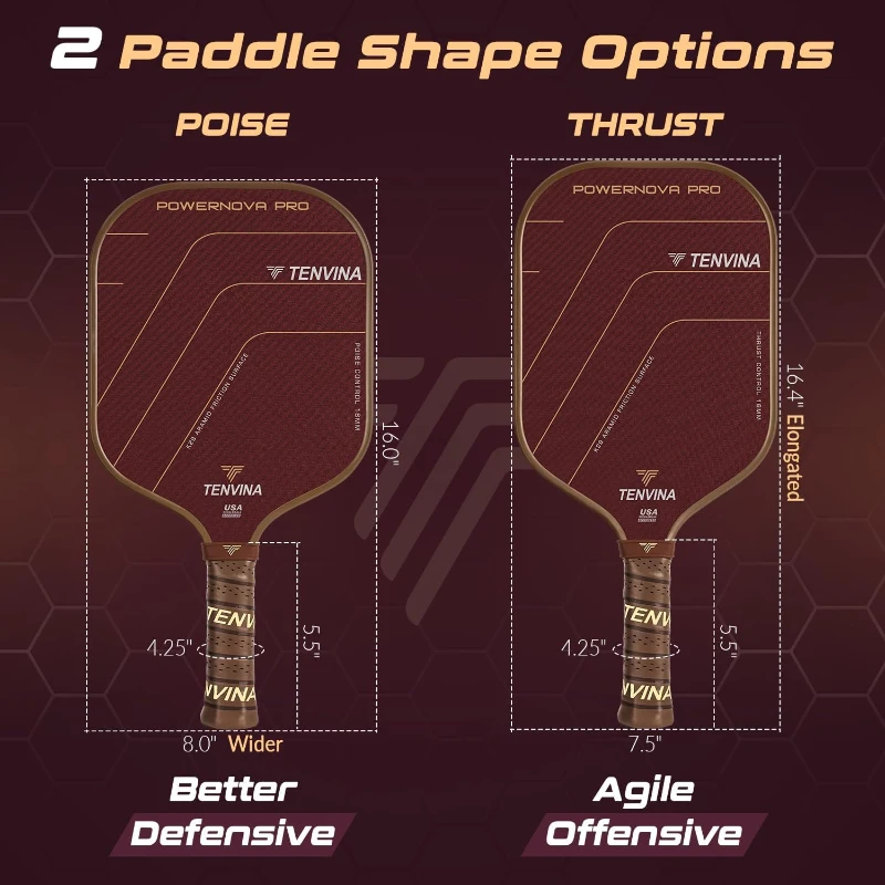 TENVINA POWERNOVA PRO K29 Aramid Thermoformed Pickleball Paddle - High-Impact K29 Surface, 16mm TPC Core, USAPA Approved