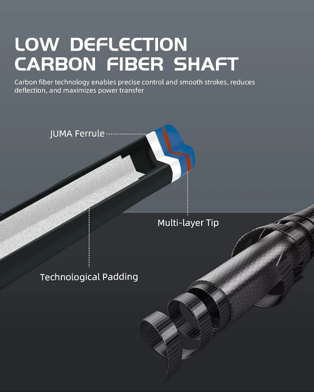 CRICAL 58"" Carbon Fiber Pool Cue – Professional Low-Deflection 12.5mm Tip, Zuma Ferrule, 3/8×8 Joint, 3K Woven Finish