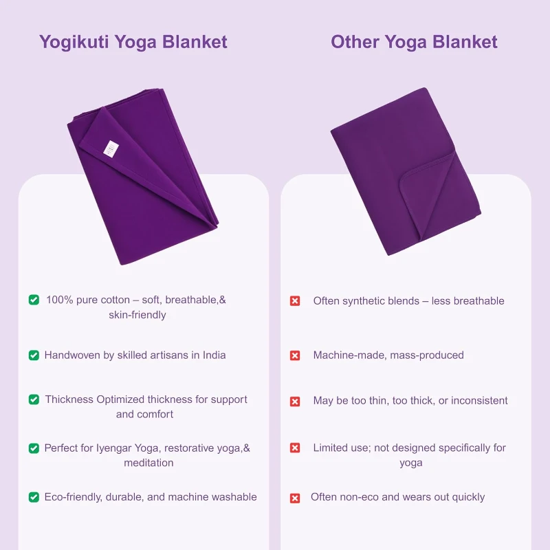 Yogikuti Iyengar Thick Handwoven Cotton Yoga Blanket Set of Two – Premium Support for Restorative Yoga, Meditation & Pranayama (Purple)