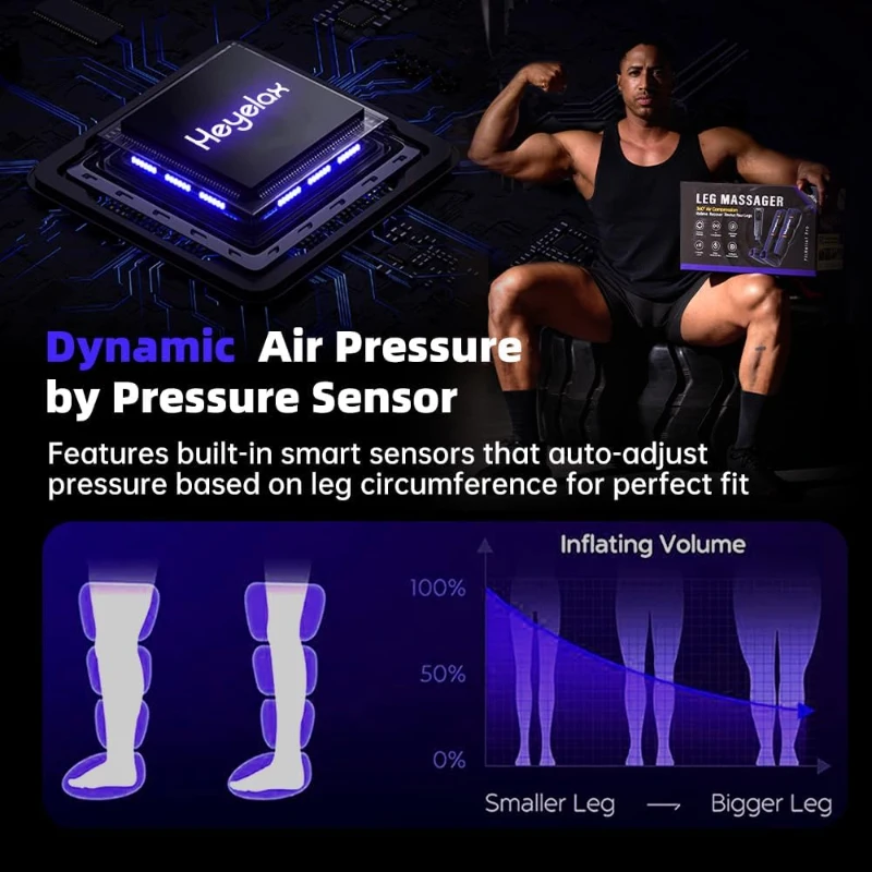 Heyelax Medical-Grade Air Compression Leg Massager for Circulation & Pain Relief, Full-Thigh to Foot Recovery Boots with Smart Sensors, 6 Modes, Memory & Fast Pump (Large)