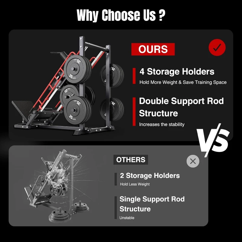 Dripex 2-in-1 Leg Press & Hack Squat Machine - 45° Combo with 4 Plate Holders, Professional Home Gym Lower Body System