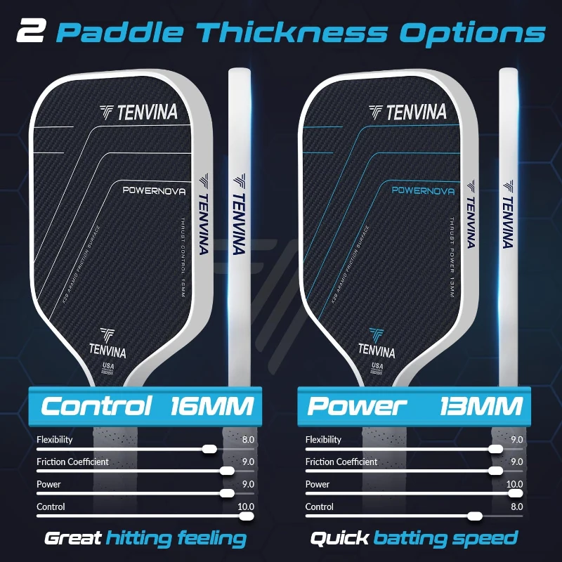 TENVINA Multi-Layer T700SC Pickleball Paddle – K29 Aramid & Carbon Hybrid Face, Textured KAMS Surface, 4 Shapes/Thicknesses, USAPA Approved