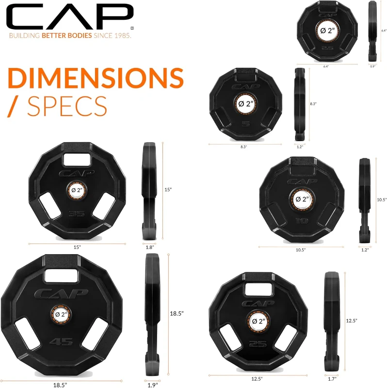 CAP Barbell 2-Inch Olympic Cast Iron Plate Set — 75 to 285 lbs, Multiple Configurations