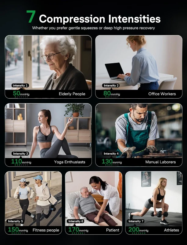 Medisana Full-Leg Compression Massager for Improved Circulation, Rechargeable Boots with 6 Modes & 7 Intensities (50–200 mmHg) — Recovery Device for Athletes, Muscle Relief & Pain Reduction