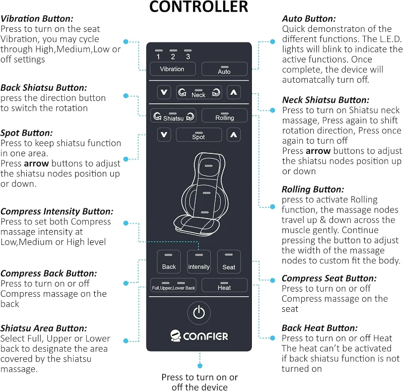 COMFIER Deep Tissue Back Massager — Shiatsu Neck & Back Pad with Heat, Rolling and Air Compression, Fits Office Chairs — Full-Body Massage Chair Pad Gift for Mom and Dad
