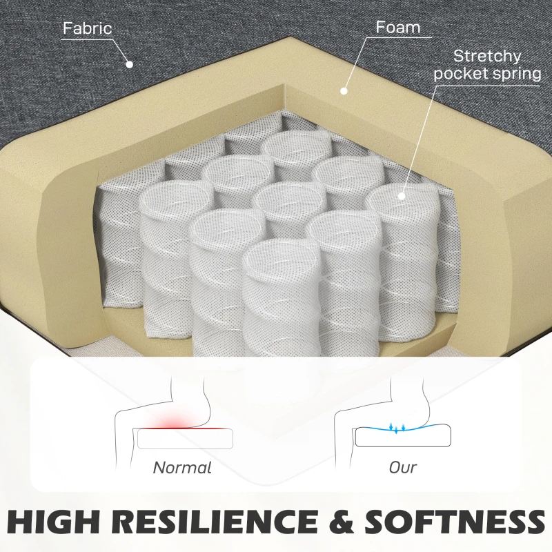 HOMCOM Modern 2 Seater Sofa, Upholstered Two Seater Couch with Rubber Wood Legs, Grey