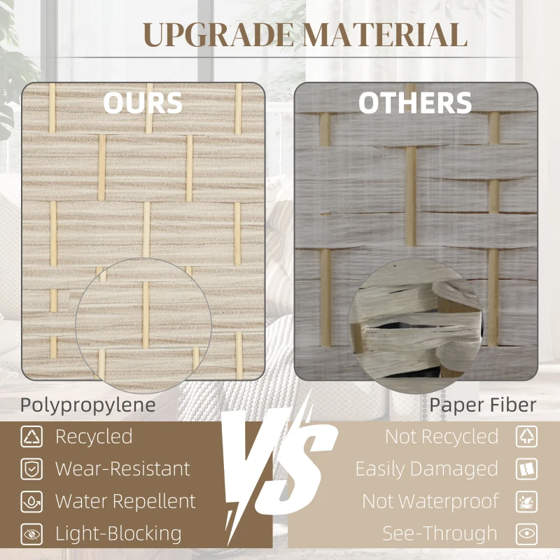 HOMCOM Folding Room Divider Screen 3 Panel 6' Tall Privacy Screen Freestanding Wood Partition for Home Office, Washed Oak