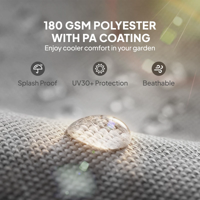 Outsunny 2 Pcs Pergola Replacement Canopy, UV Protection Pergola Shade Cover, Easy to Install, for 10 x 10ft Pergola, Light Gray