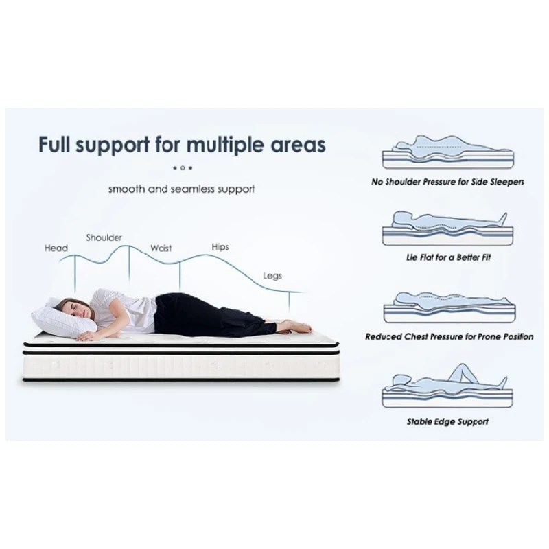 12'' Full Memory Foam Hybrid Mattress with Pocket Springs, Mattress Pad with Compressed and Vacuum-Sealed, 39'' L x 75'' W x 12'' H, White