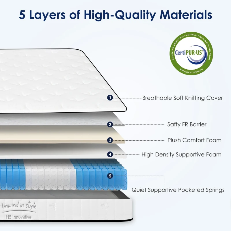 Twin Mattress Cushion with Memory Foam and Pocket Springs, Mattress Pad with Vacuum-Compressed Easy Setup, 39'' L x 75'' W x 8'' H, White