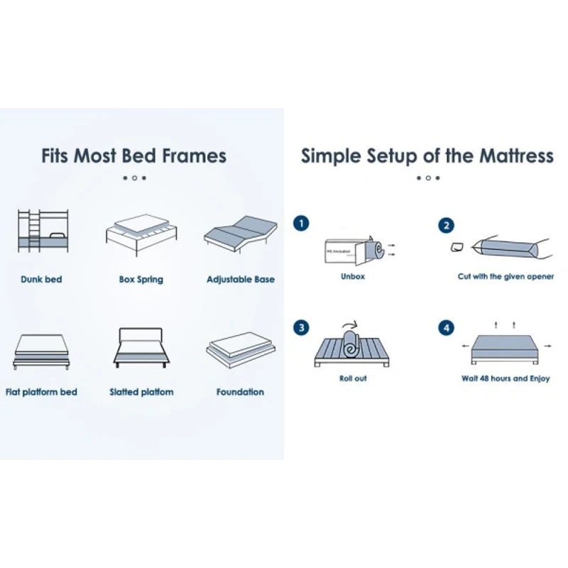 12'' Full Memory Foam Hybrid Mattress with Pocket Springs, Mattress Pad with Compressed and Vacuum-Sealed, 54'' L x 75'' W x 12'' H, White