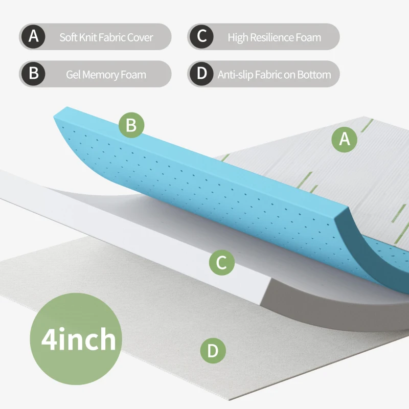 4'' Twin Sofa Mattress Cushion with 3.5'' High-Resilience Base and 0.5'' Gel Top, Mattress Pad with Knit Cover, 38'' L x 72'' W x 4'' H, White