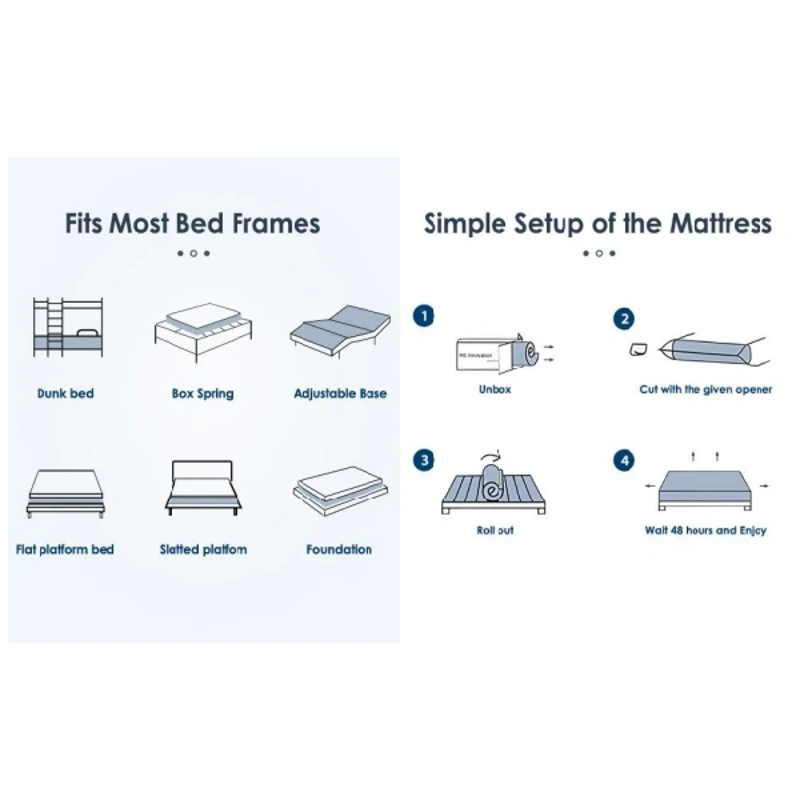 12'' Full Memory Foam Hybrid Mattress with Pocket Springs, Mattress Pad with Compressed and Vacuum-Sealed, 39'' L x 75'' W x 12'' H, White