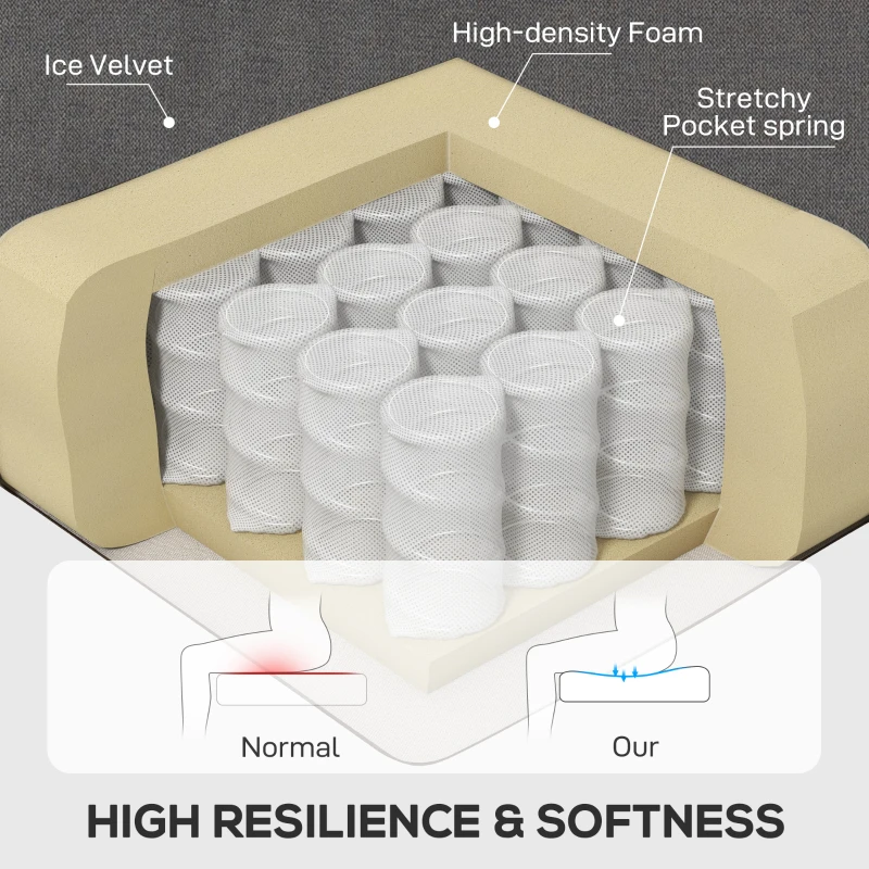 HOMCOM Wingback Accent Chair for Living Room, Button-Tufted Lounge Chair with Round Armrests and Wood Legs, Dark Gray