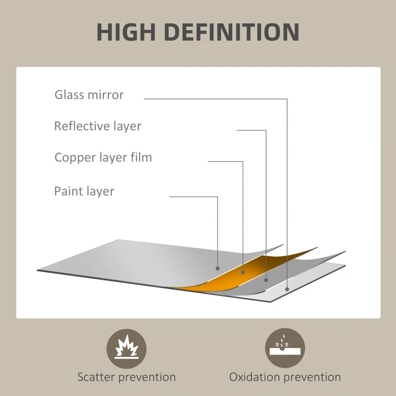 HOMCOM 20" x 28" Bathroom Mirror for Wall, Rectangular Mirror for Living Room, Bedroom, Entryway, Black