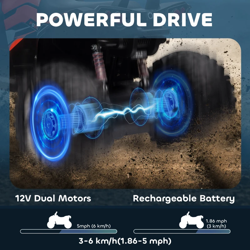 Aosom Kids Ride-on Car, 12V/10AH Four Wheeler Kids ATV, Battery Powered Off-Road Quad with MP3, Headlights, Suspension, 1.8-5 mph, Red