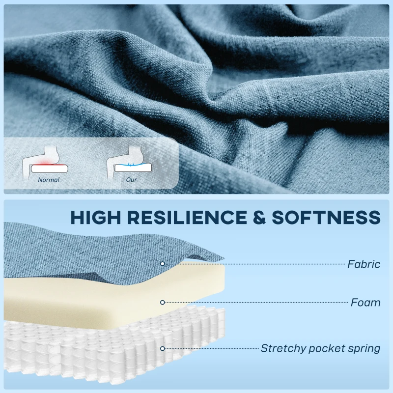 HOMCOM Modern 2 Seat Sofa for Bedroom, Upholstered Two Seater Couch with Rubber Wood Legs, Blue