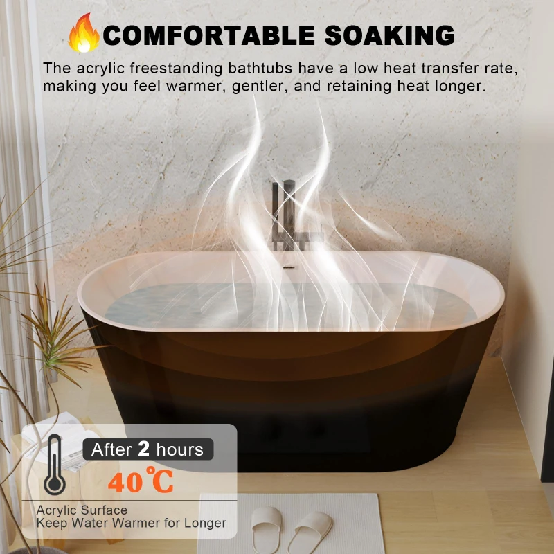 59" Acrylic Freestanding Soaking Bathtub with Double-Wall Insulation, Ergonomic Deep Tub for Heat Retention, 59" L x 29.5" W x 23" H, Black+White