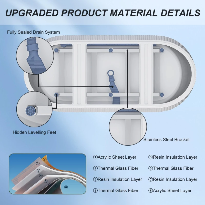67" Freestanding Soaking Tub with Vertical Pleated Exterior, Bathtub with Chrome Pop-Up Toe-Tap Drain, 67" L x 31.5" W x 23" H, Gloss White